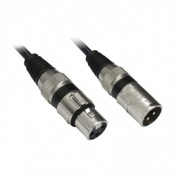 Cable para Micrófono con...